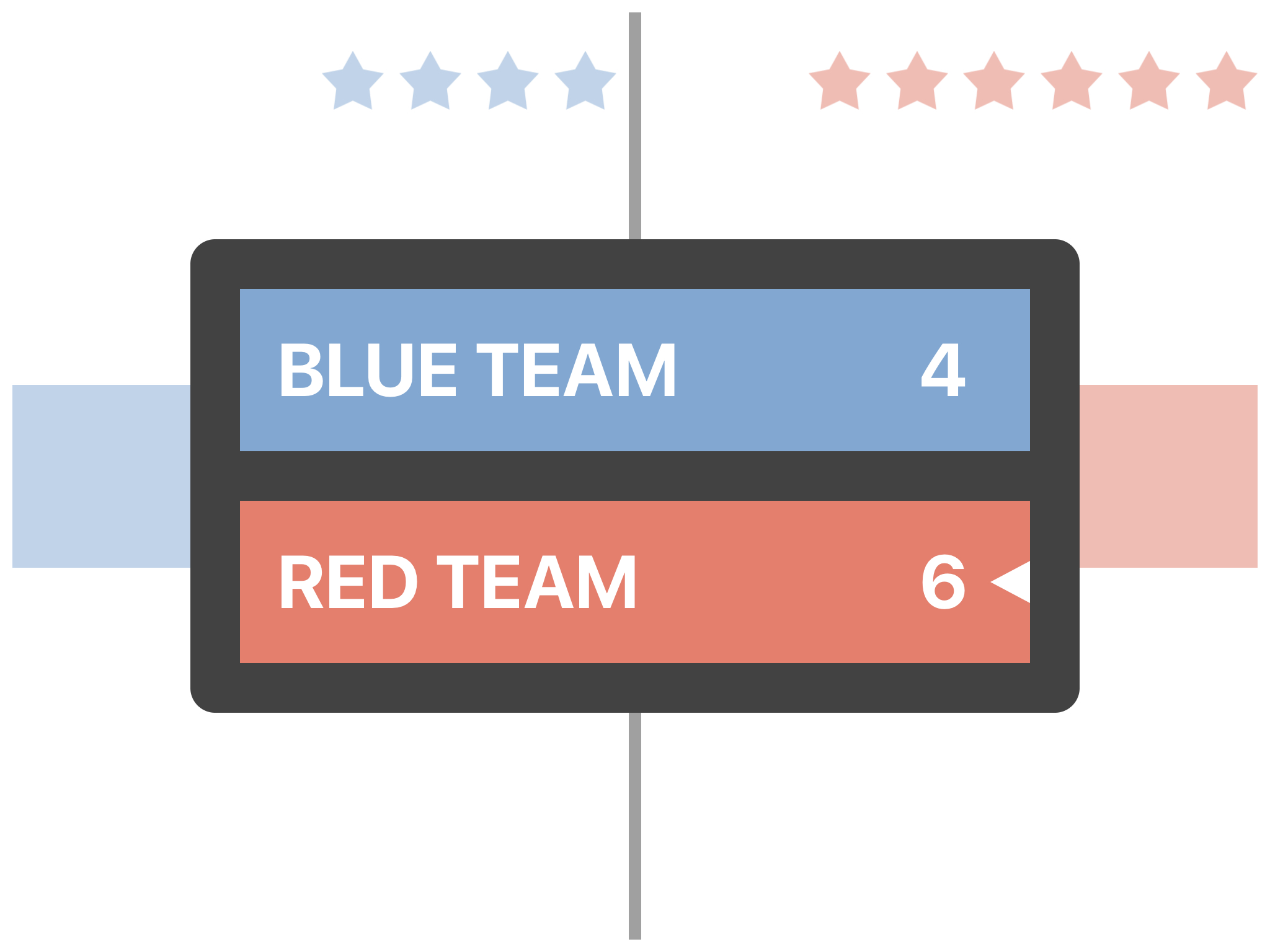 How to Play the Battle Game? — Bitsboard | Flashcards & Mini-Games for Personalized Learning Screenshot